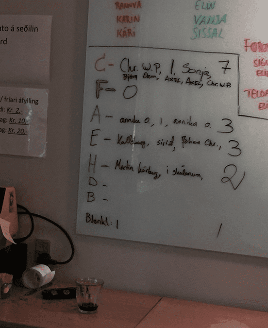 Ùrslit av løgtingsvalinum í FH